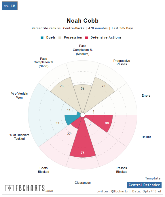 🏔️ SUMMIT BRAND REVEAL